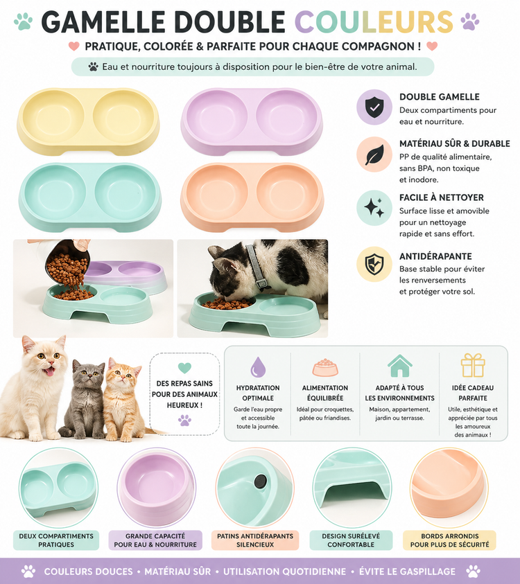 Alimentation pour animaux | Essentiels et accessoires pour l’alimentation des chiens et des chats